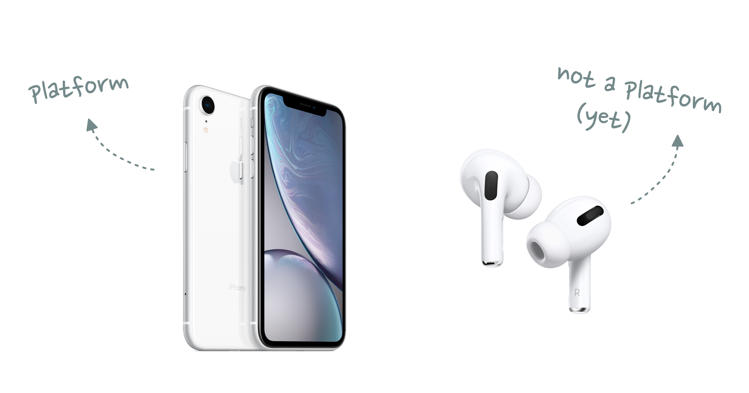 Thumbnail of AirPods as a Platform